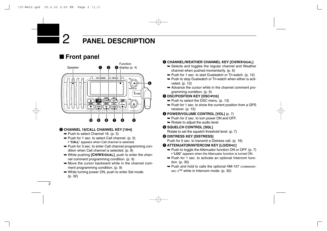 Panel description, Front panel | Icom IC-M422 User Manual | Page 8 / 64