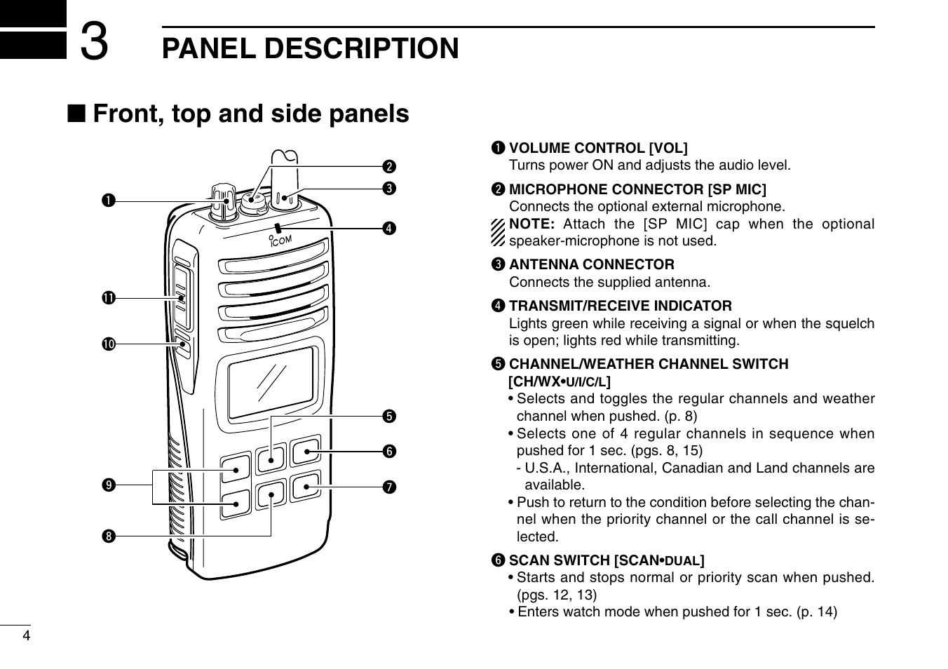 Panel description, Front, top and side panels | Icom IC-M90 User Manual | Page 10 / 40