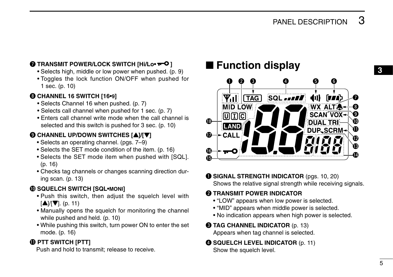 Function display | Icom IC-M90 User Manual | Page 11 / 40