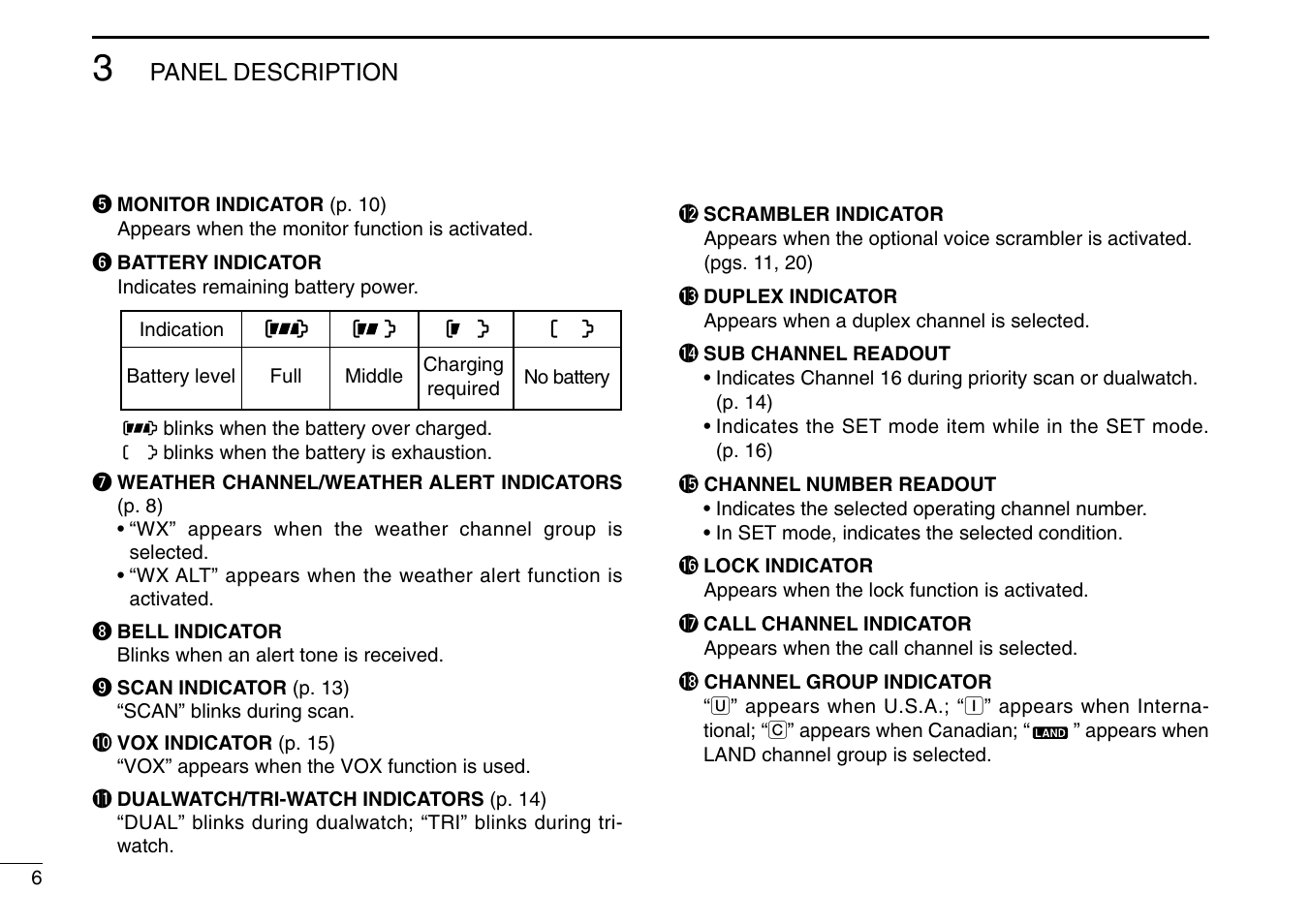 Icom IC-M90 User Manual | Page 12 / 40