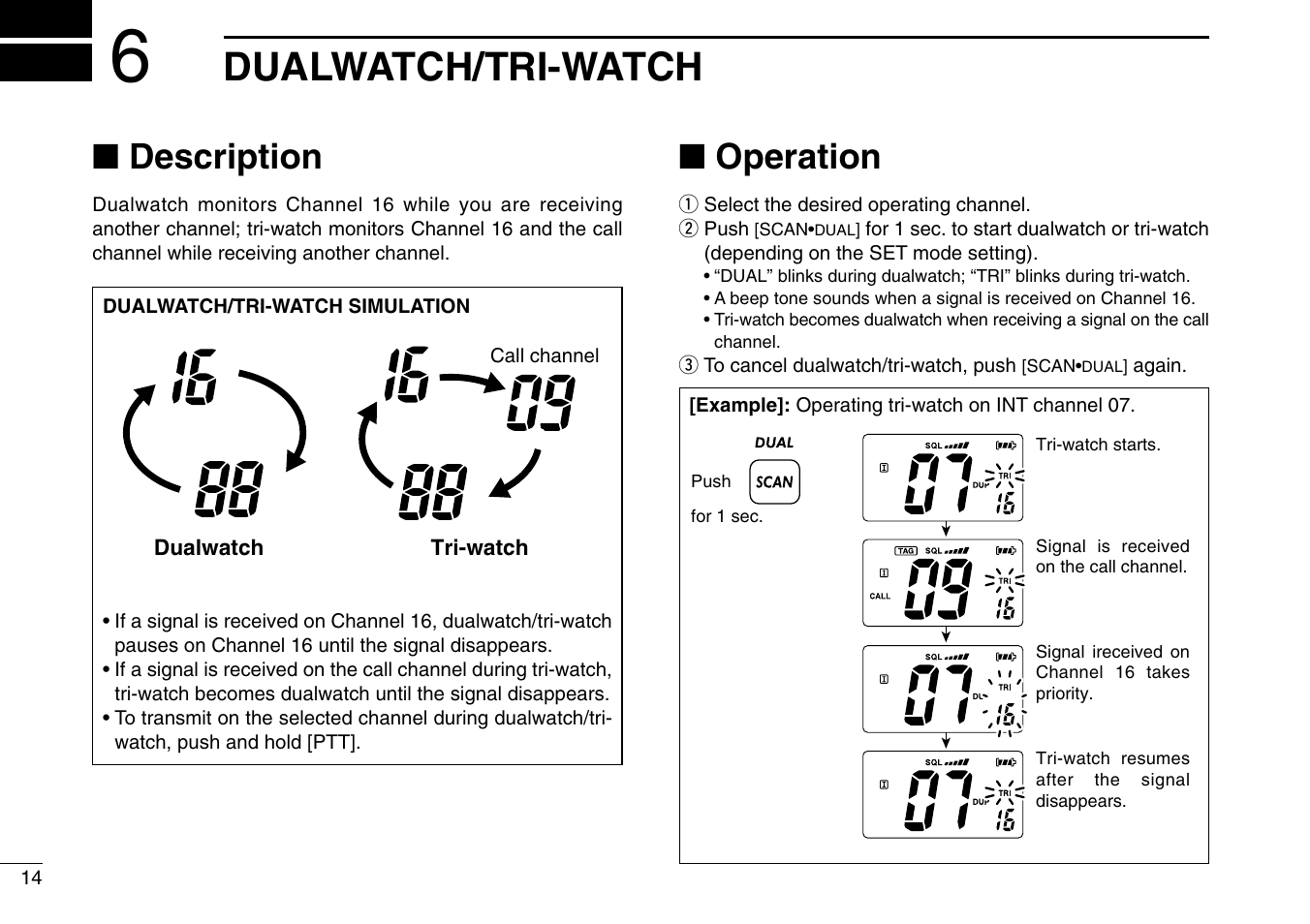 Dualwatch/tri-watch, Description, Operation | Icom IC-M90 User Manual | Page 20 / 40