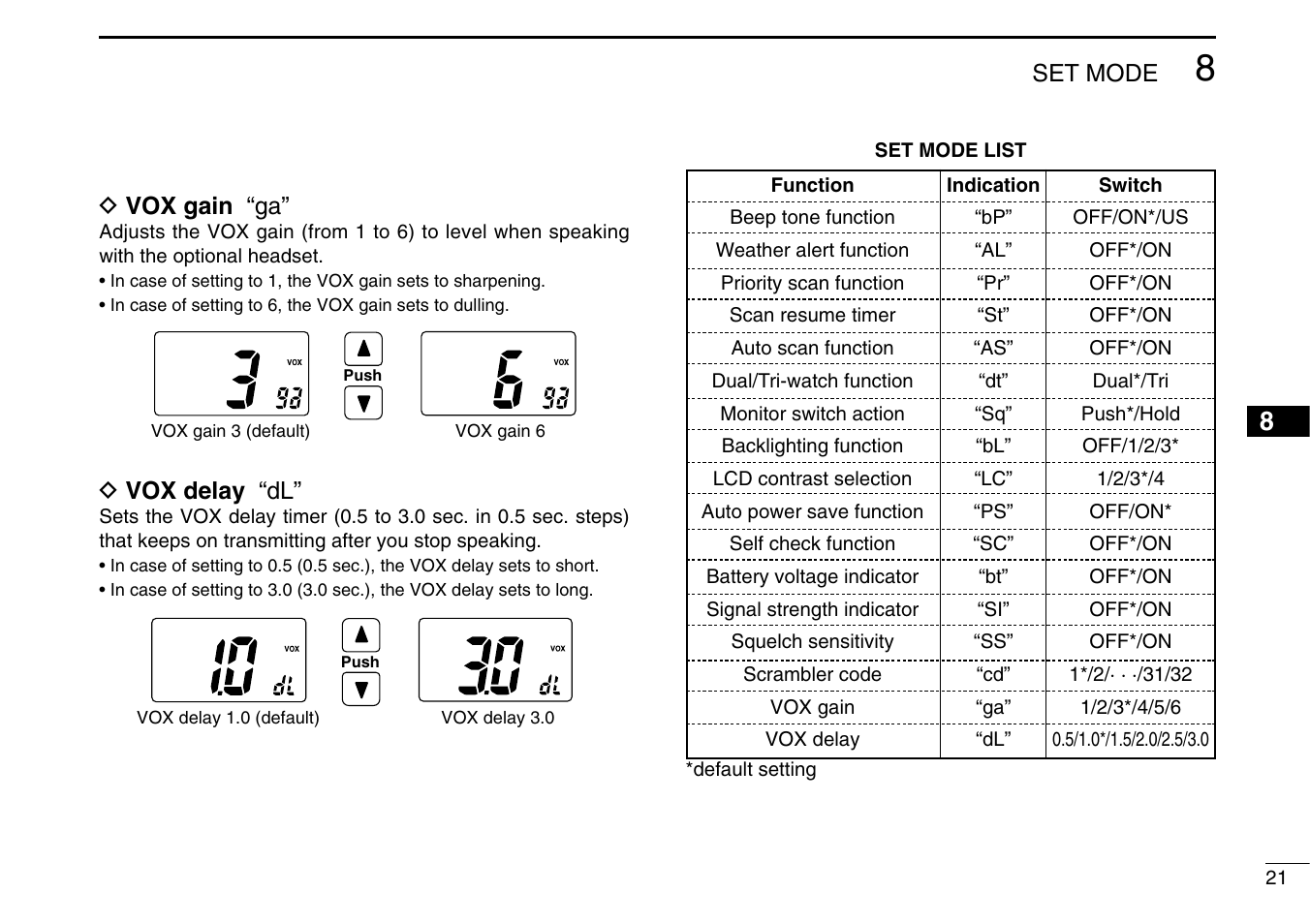 Icom IC-M90 User Manual | Page 27 / 40