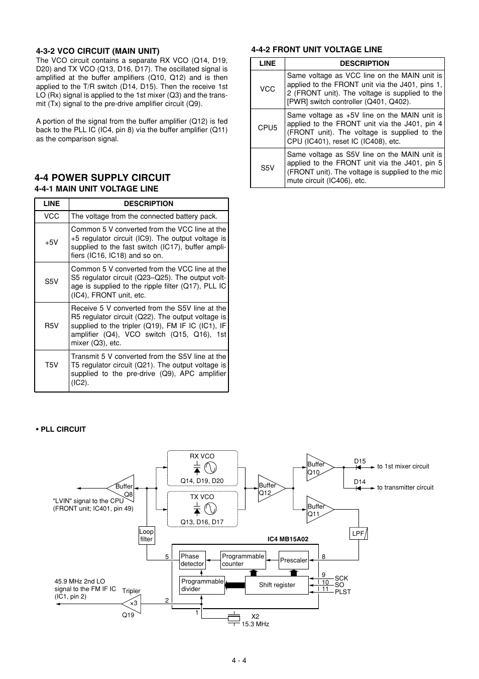 Power supply circuit, 4 power supply circuit | Icom IC-F51 User Manual | Page 10 / 38