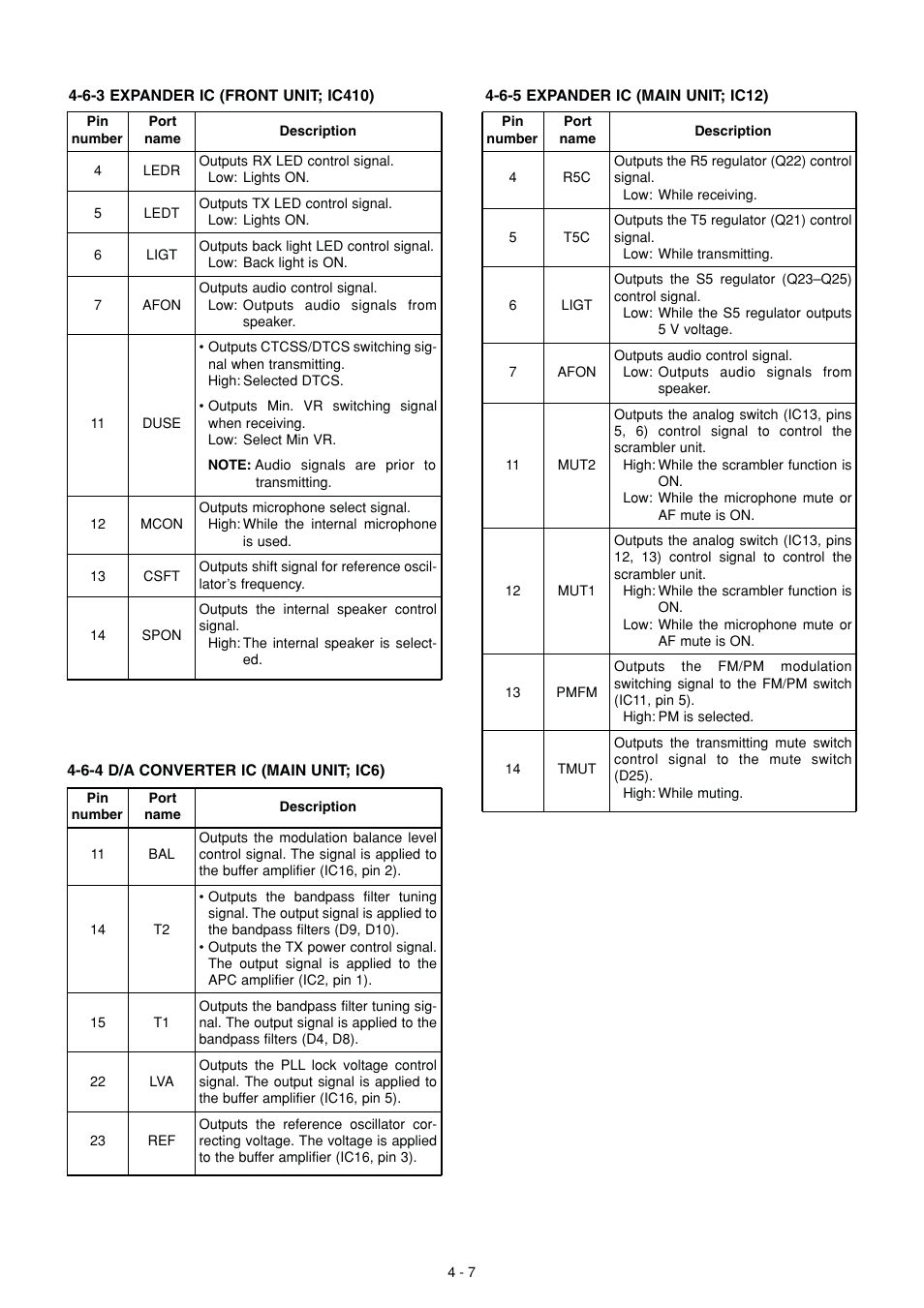 Icom IC-F51 User Manual | Page 13 / 38