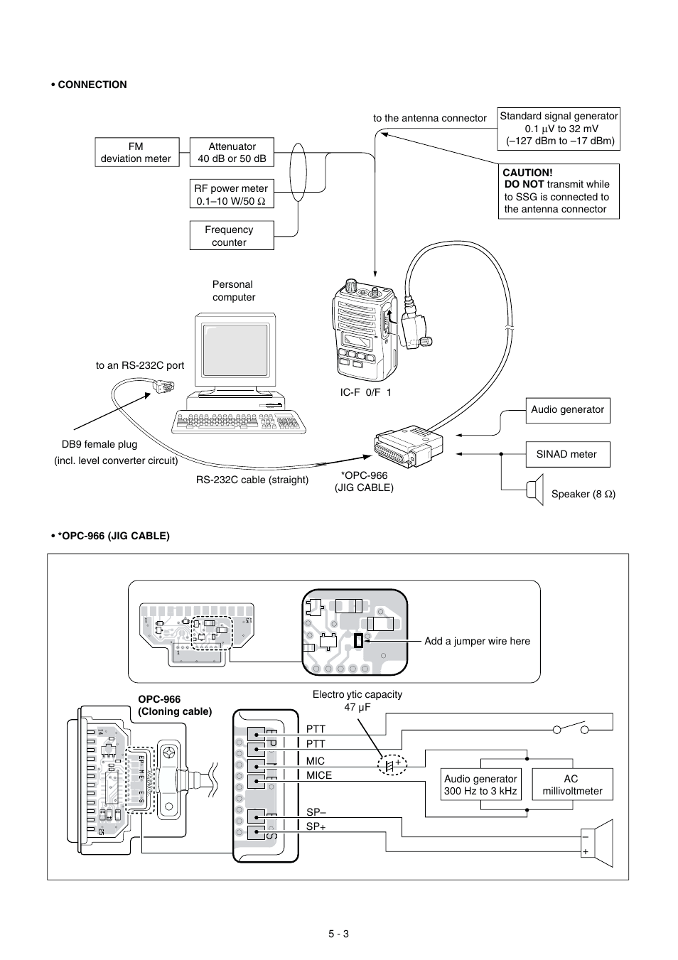 Icom IC-F51 User Manual | Page 16 / 38