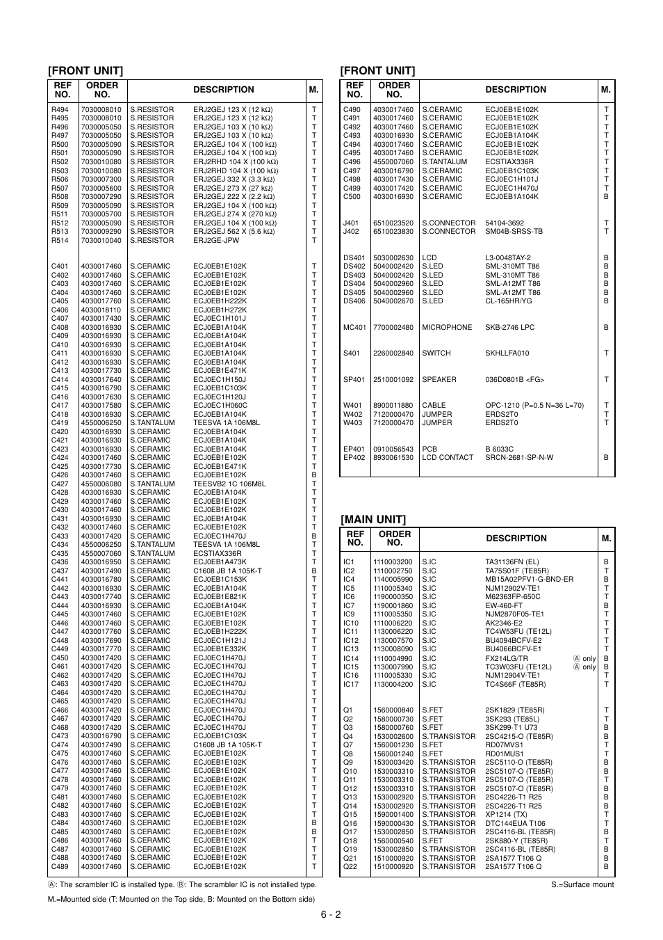 Main unit, Front unit | Icom IC-F51 User Manual | Page 20 / 38