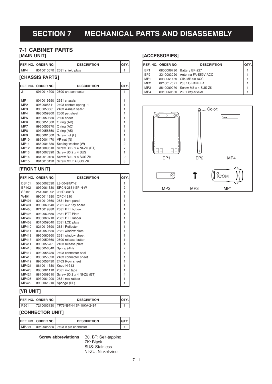 Mechanical parts and disassembly, 1 cabinet parts, Accessories | Icom IC-F51 User Manual | Page 24 / 38