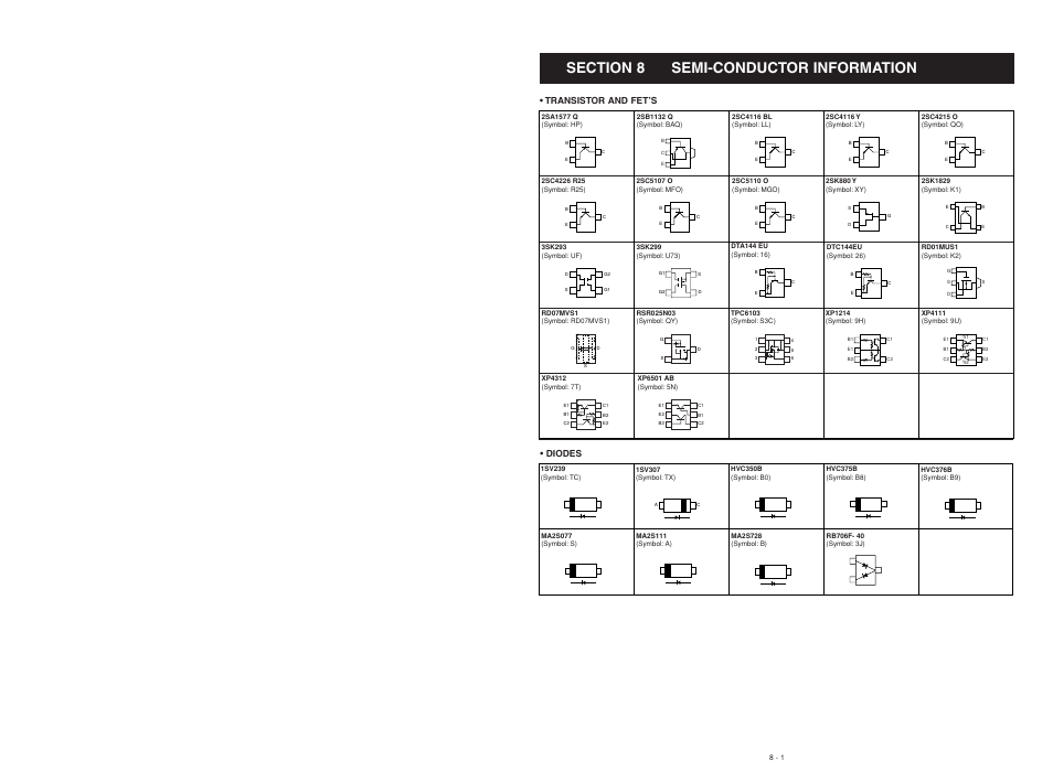 Semi-conductor information, Diodes • transistor and fet’s | Icom IC-F51 User Manual | Page 26 / 38