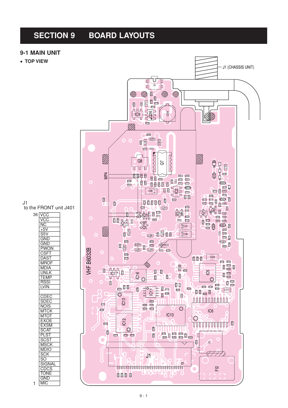 Board layouts, Main unit (top), 1 main unit | Vhf b6032b, Top view, J1 to the front unit j401, Ic17 ic10, Ic5 fi2, Q1 q18, Ic2 q7 mp4 | Icom IC-F51 User Manual | Page 27 / 38