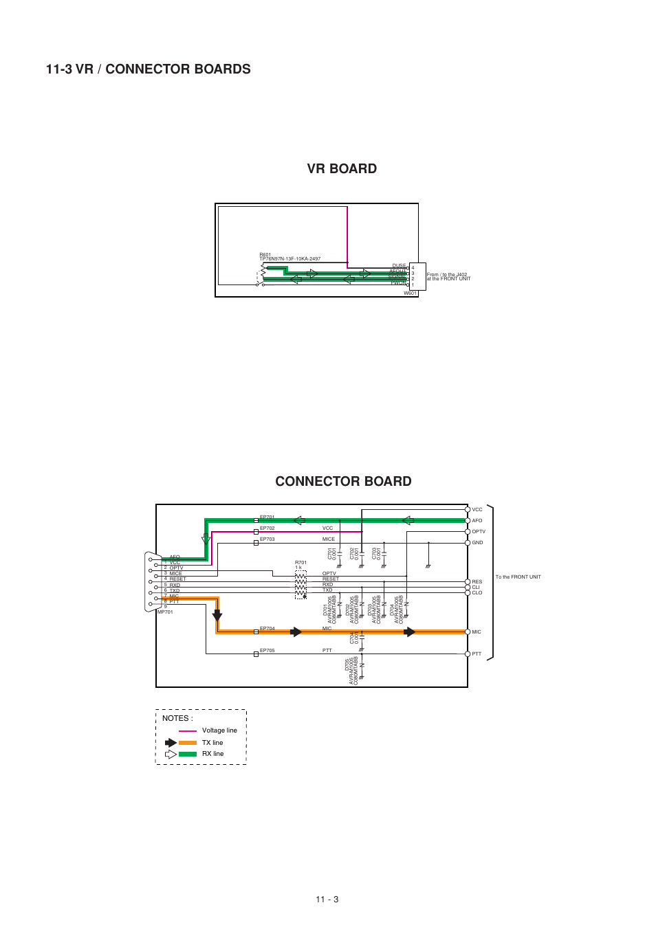 Vr/connector boards, 3 vr / connector boards connector board vr board | Icom IC-F51 User Manual | Page 36 / 38