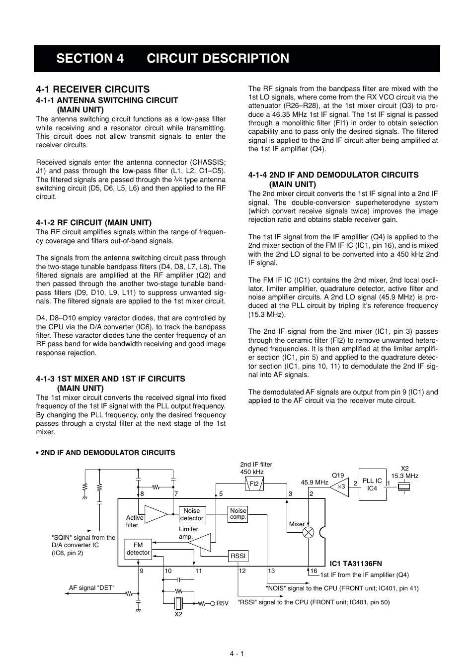 Circuit description, Receiver circuits, 1 receiver circuits | Icom IC-F51 User Manual | Page 7 / 38