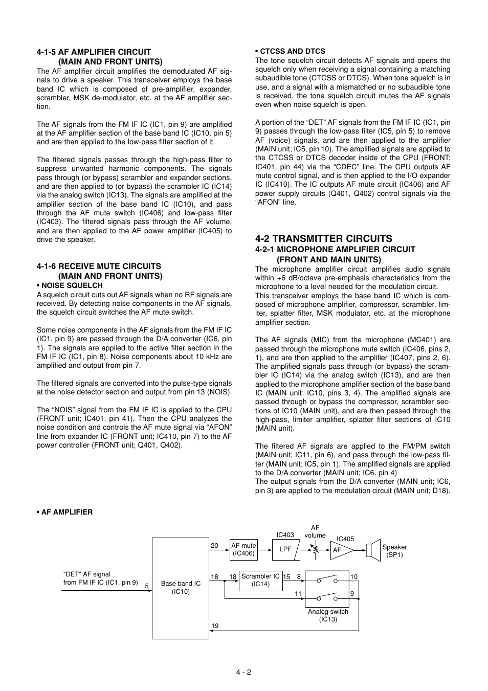 Transmitter circuits, 2 transmitter circuits | Icom IC-F51 User Manual | Page 8 / 38