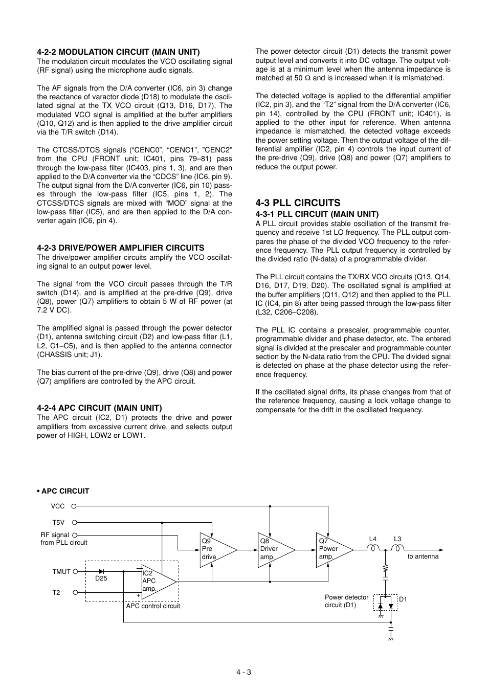 Pll circuits, 3 pll circuits | Icom IC-F51 User Manual | Page 9 / 38