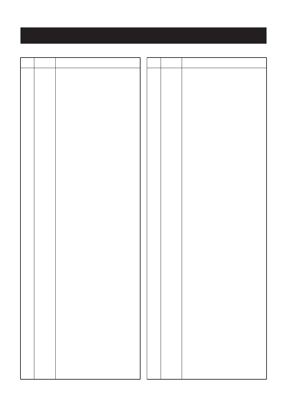 Parts list, Logic board | Icom IC-V8000 User Manual | Page 12 / 19