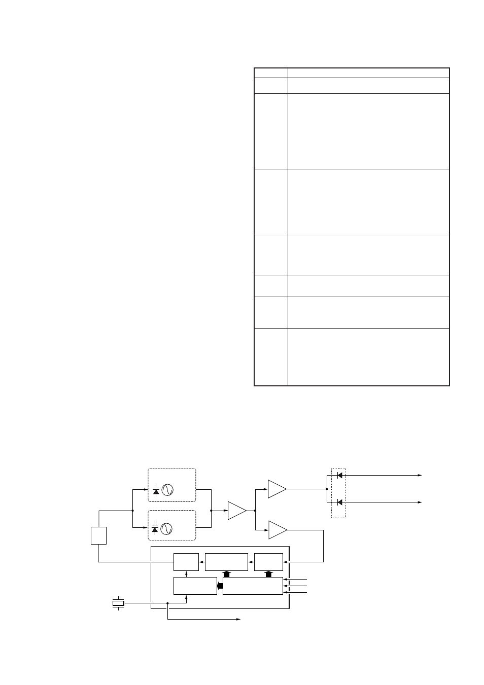 Pll circuits, Power supply circuits, 3 pll circuits | 4 power supply circuits | Icom IC-V8000 User Manual | Page 9 / 19