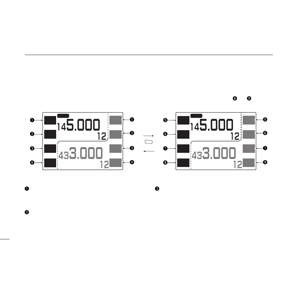 Basic function menu | Icom IC-2800H User Manual | Page 10 / 88