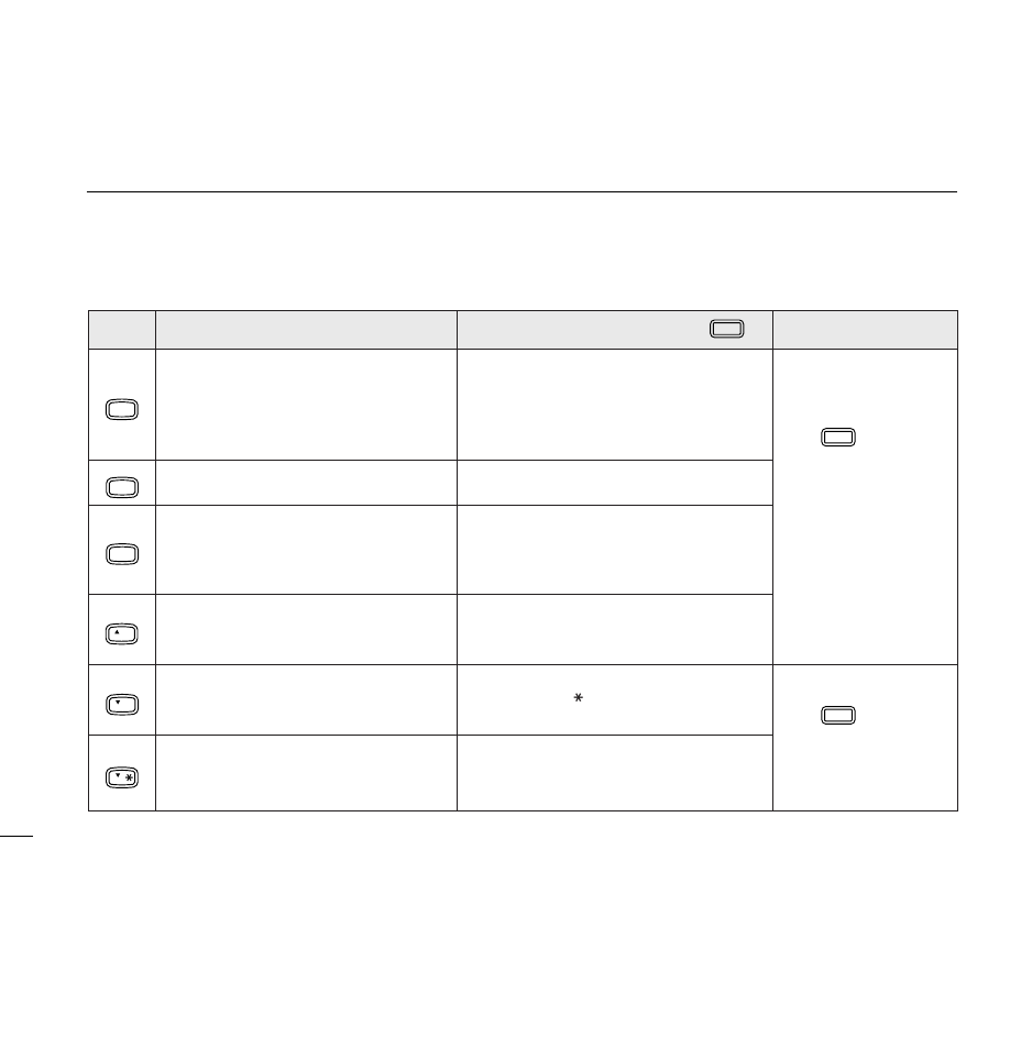 Panel description | Icom IC-2800H User Manual | Page 16 / 88