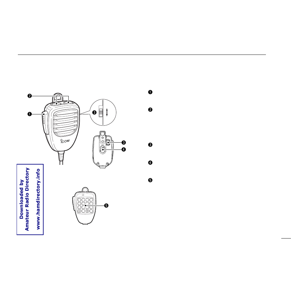 Icom IC-2800H User Manual | Page 17 / 88