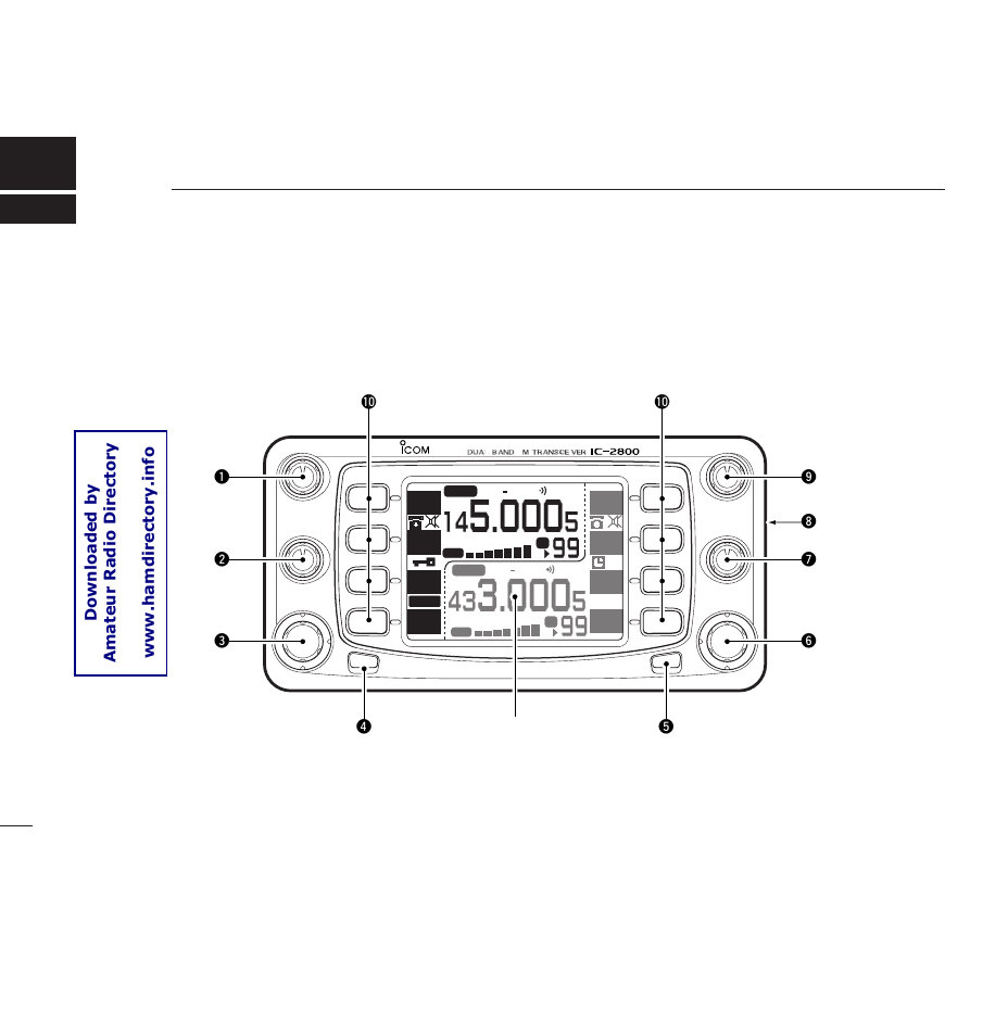 Panel description, Controller unit | Icom IC-2800H User Manual | Page 6 / 88