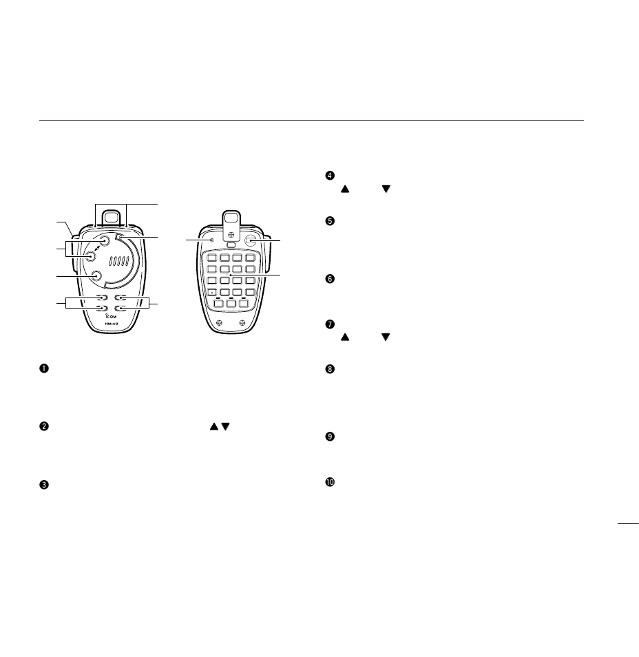 Hm-90 switches, Wireless operation, Front and side panels rear panel | Icom IC-2800H User Manual | Page 63 / 88