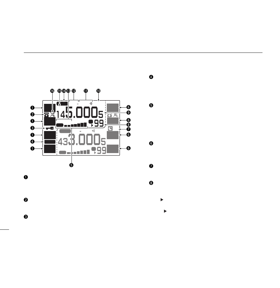 Function display | Icom IC-2800H User Manual | Page 8 / 88