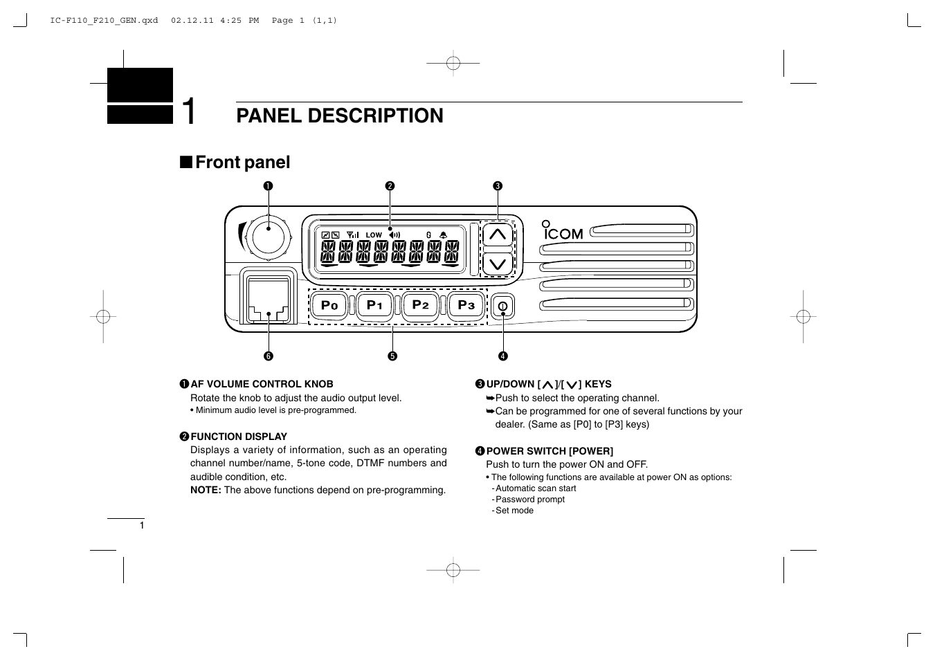 Panel description, Front panel | Icom IC-F210 User Manual | Page 4 / 24