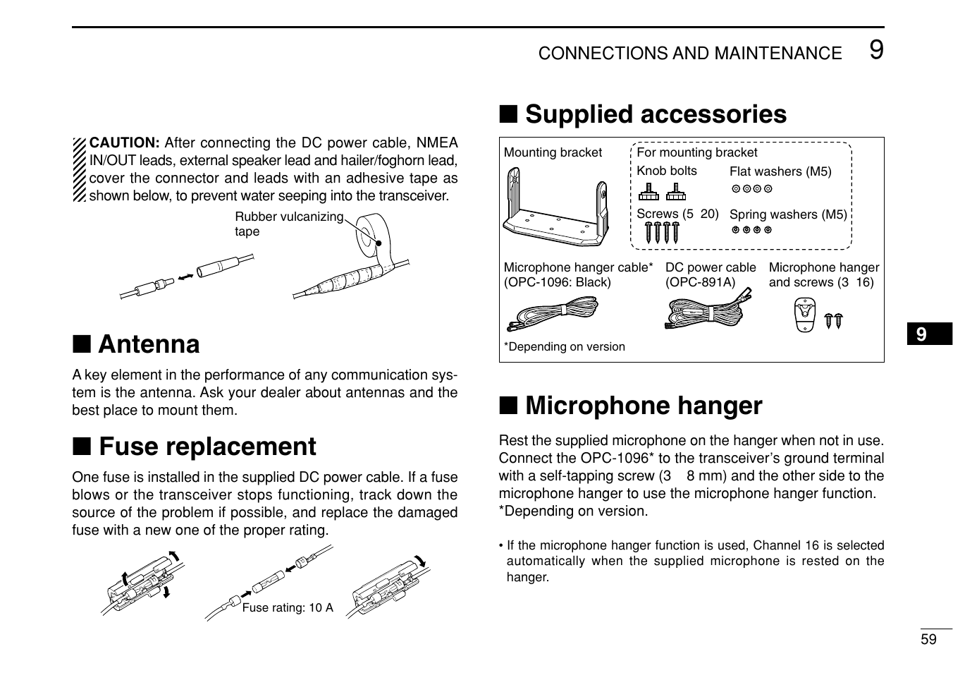 Antenna, Fuse replacement, Supplied accessories ■ microphone hanger | Icom IC-M505 User Manual | Page 65 / 80