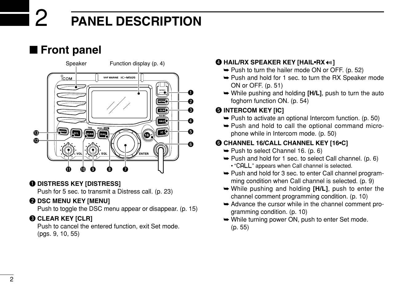 Panel description, Front panel | Icom IC-M505 User Manual | Page 8 / 80