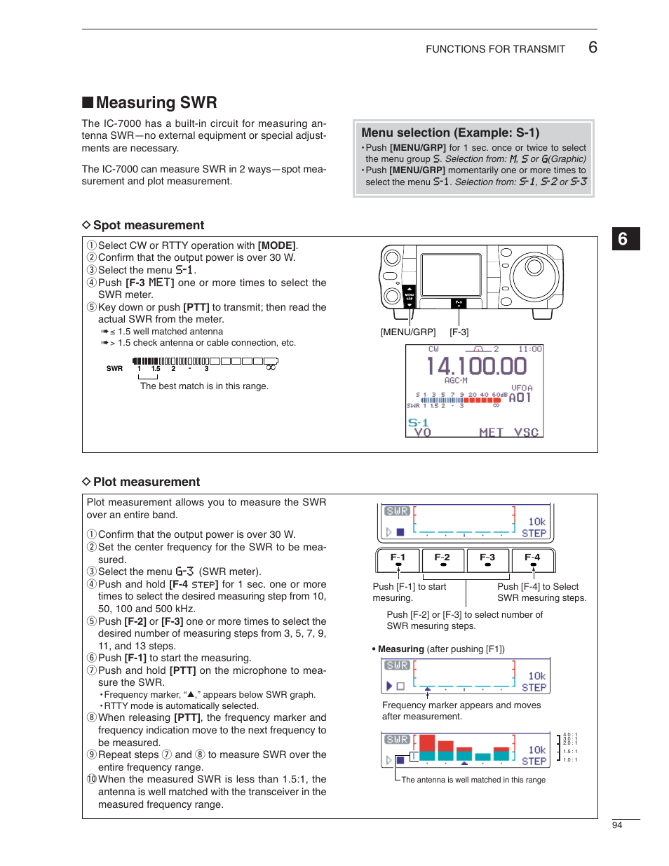 Measuring swr, D plot measurement, D spot measurement menu selection (example: s-1) | Icom IC-7000 User Manual | Page 103 / 166