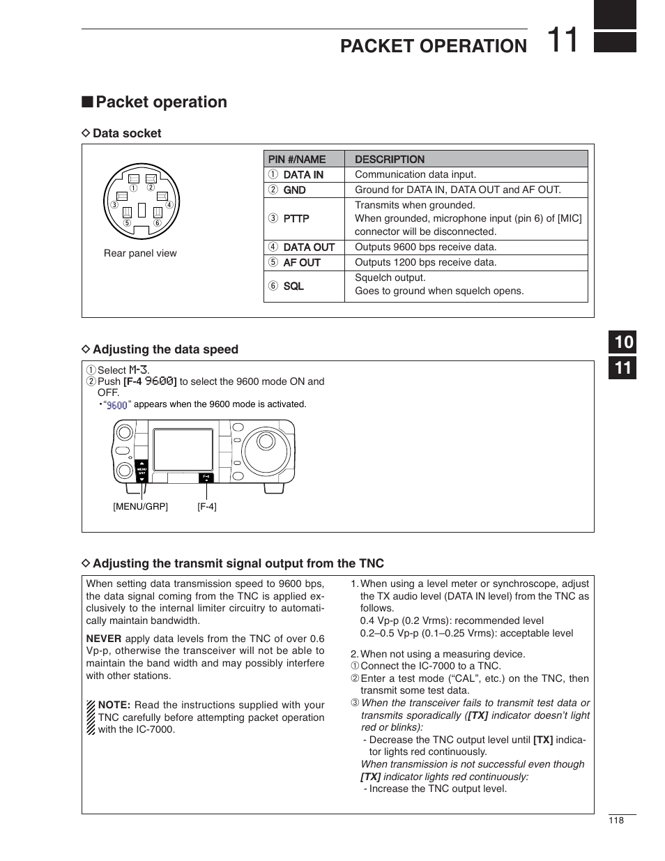 Packet operation | Icom IC-7000 User Manual | Page 127 / 166