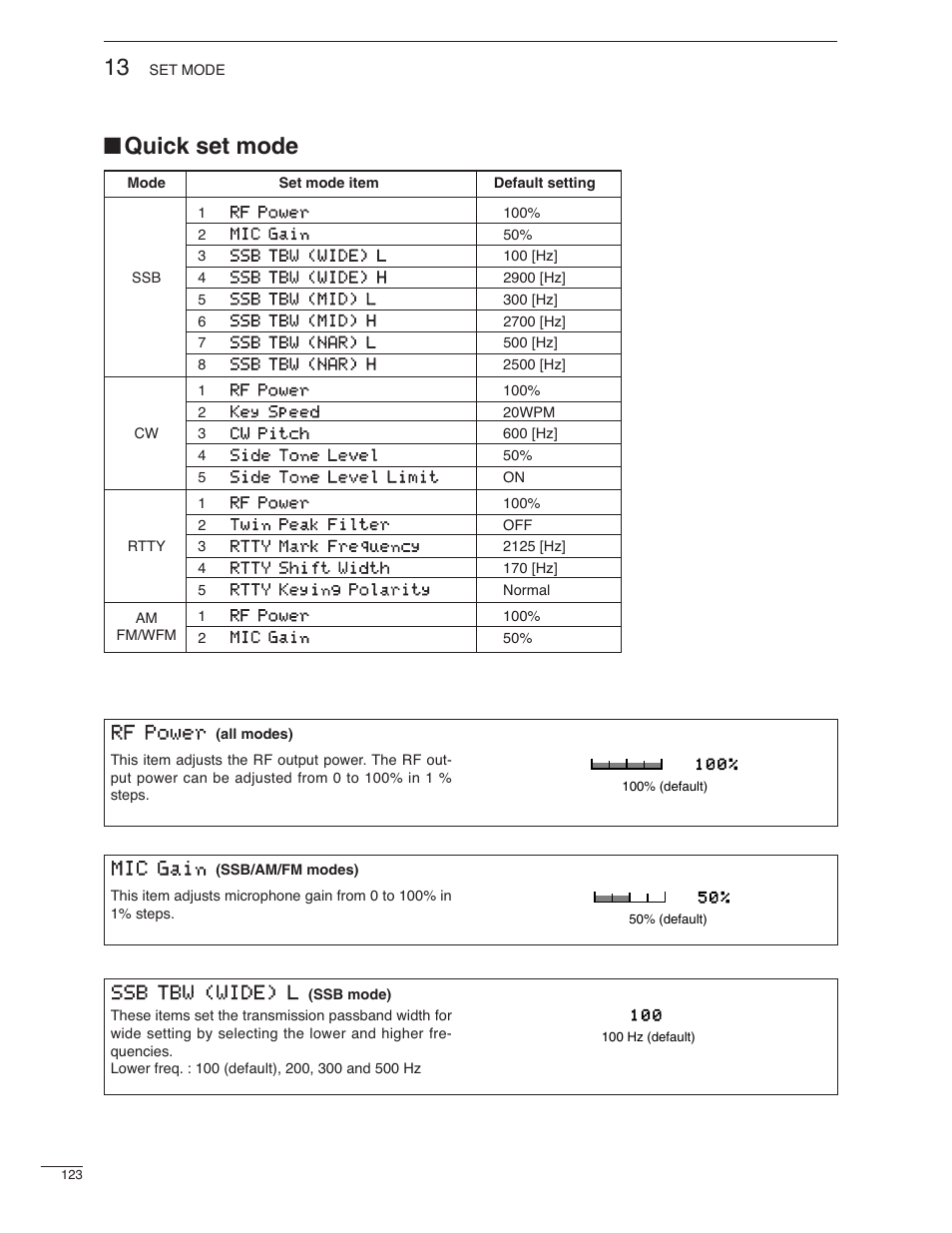 Quick set mode | Icom IC-7000 User Manual | Page 132 / 166