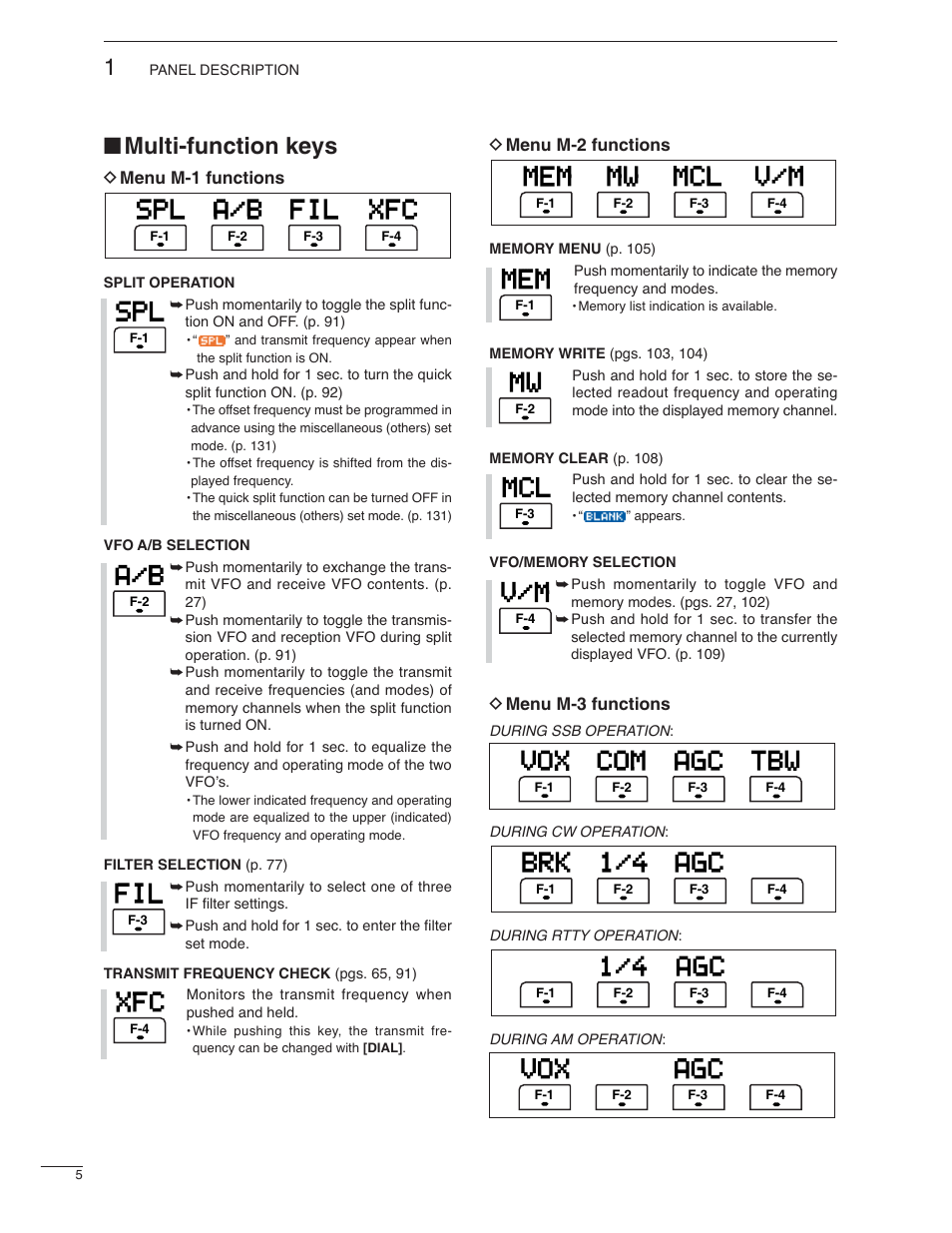 Multi-function keys, Vox agc, 1/4 agc | 1/4 brk agc, Tbw vox com agc, Mw mem v/m mcl, Spl a/b fil xfc | Icom IC-7000 User Manual | Page 14 / 166