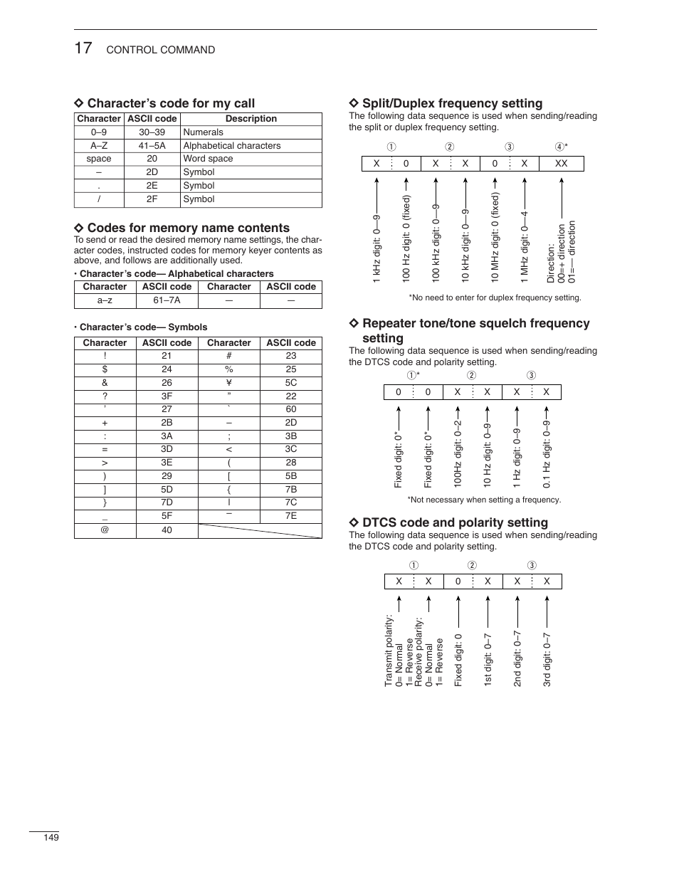 D split/duplex frequency setting, D repeater tone/tone squelch frequency setting, D dtcs code and polarity setting | Icom IC-7000 User Manual | Page 158 / 166