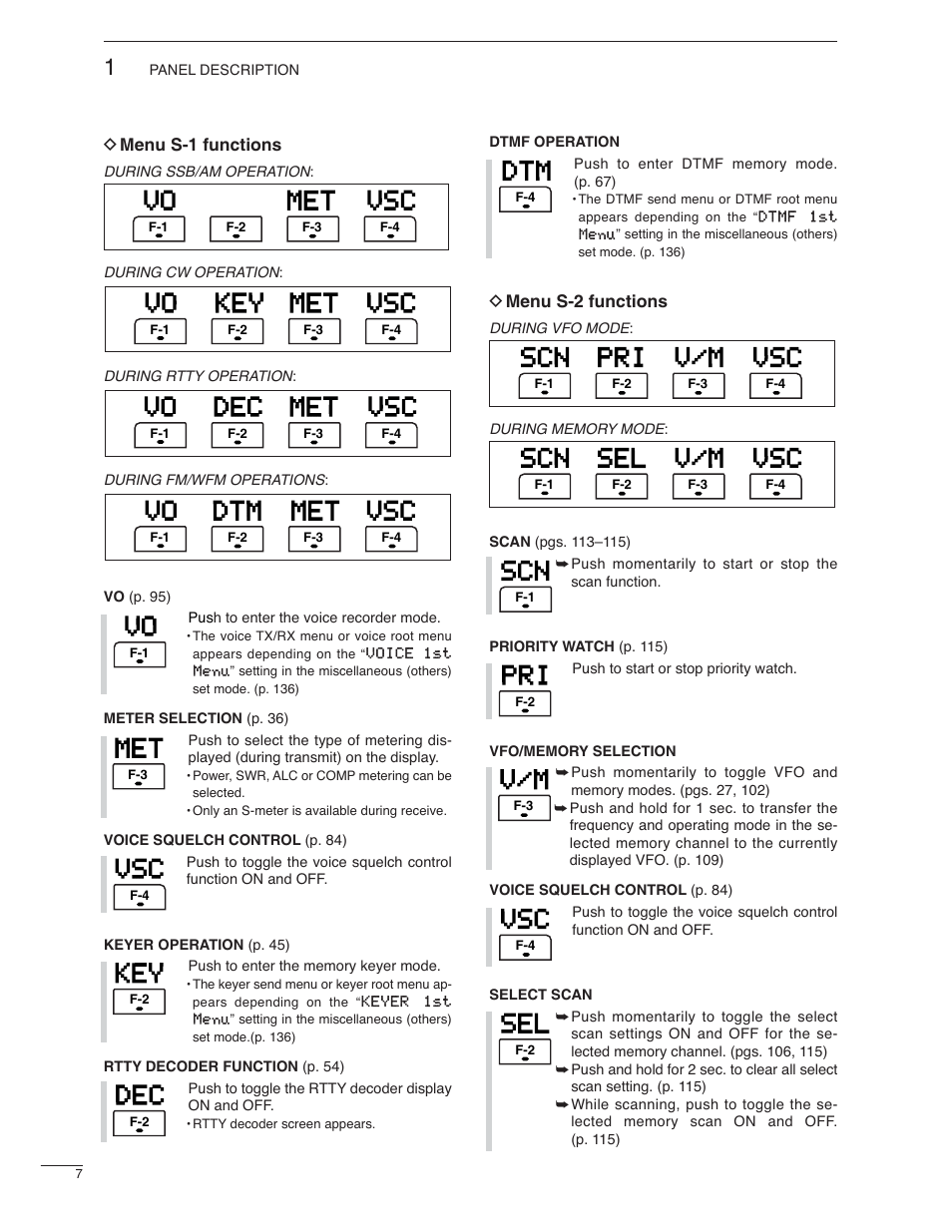 Vsc scn sel v/m, Vsc scn pri v/m, Vsc vo dtm met | Vsc vo dec met, Vsc vo key met, Vsc vo met | Icom IC-7000 User Manual | Page 16 / 166