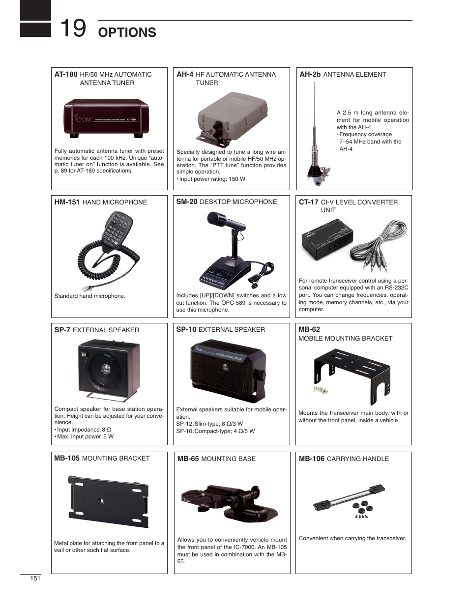 Options | Icom IC-7000 User Manual | Page 160 / 166