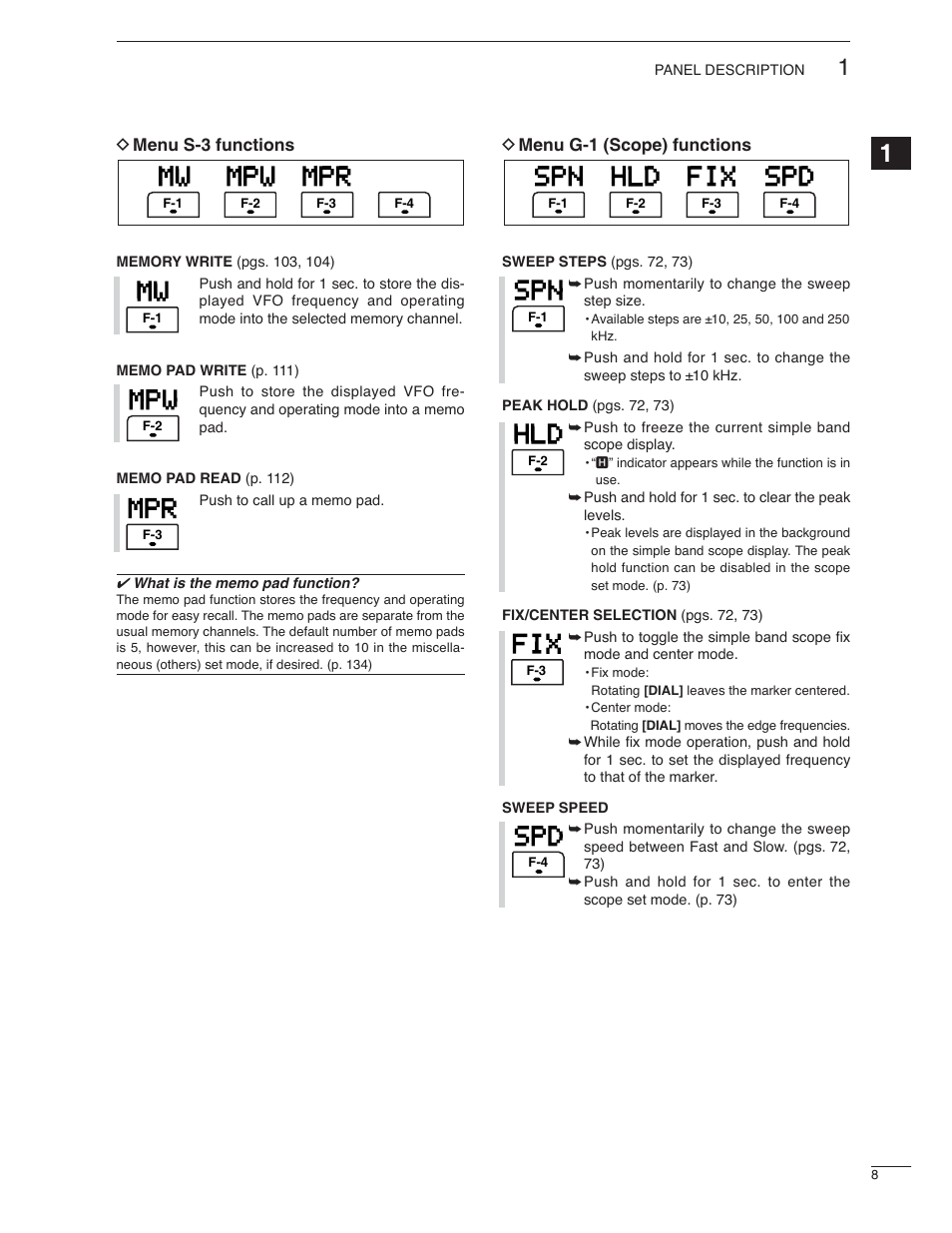 Spn hld fix spd, Mw mpw mpr | Icom IC-7000 User Manual | Page 17 / 166