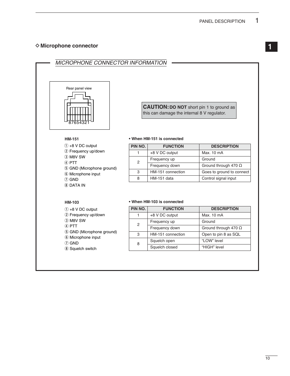 Icom IC-7000 User Manual | Page 19 / 166