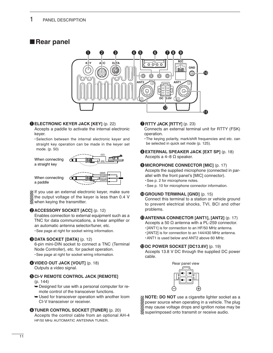 Rear panel | Icom IC-7000 User Manual | Page 20 / 166