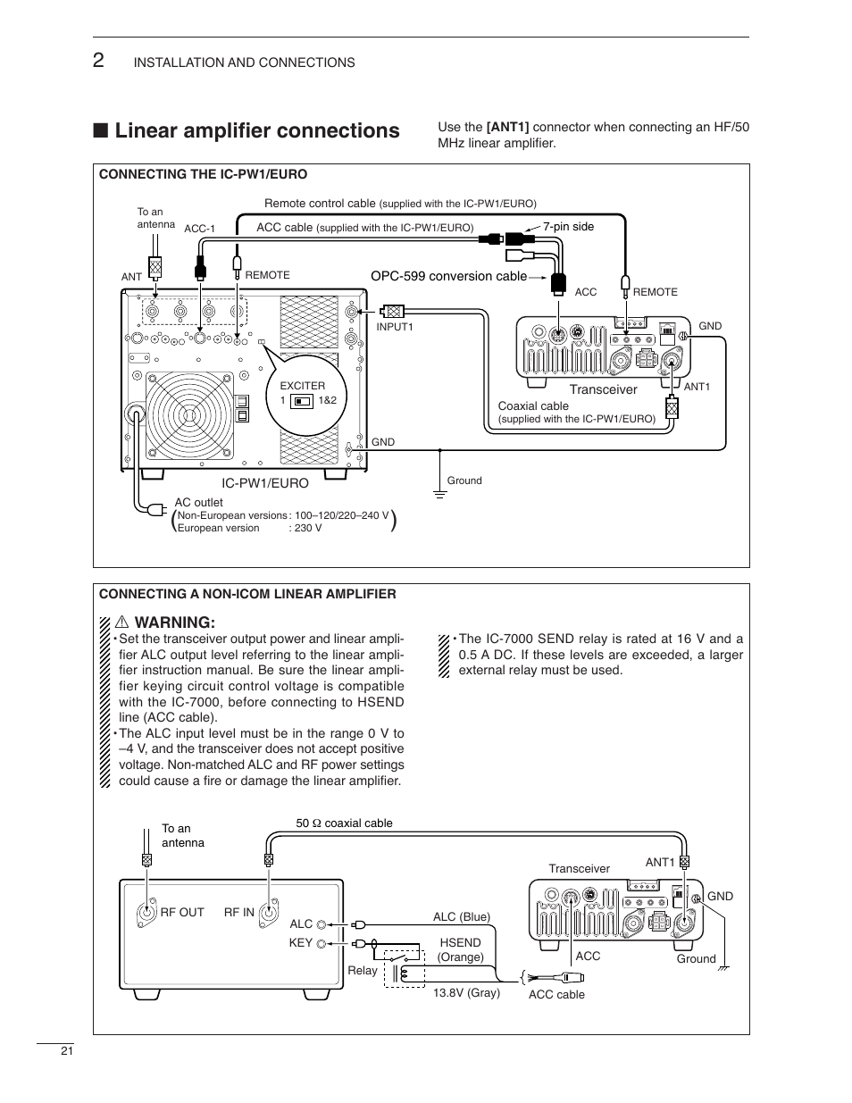 Linear amplifier connections, R warning | Icom IC-7000 User Manual | Page 30 / 166