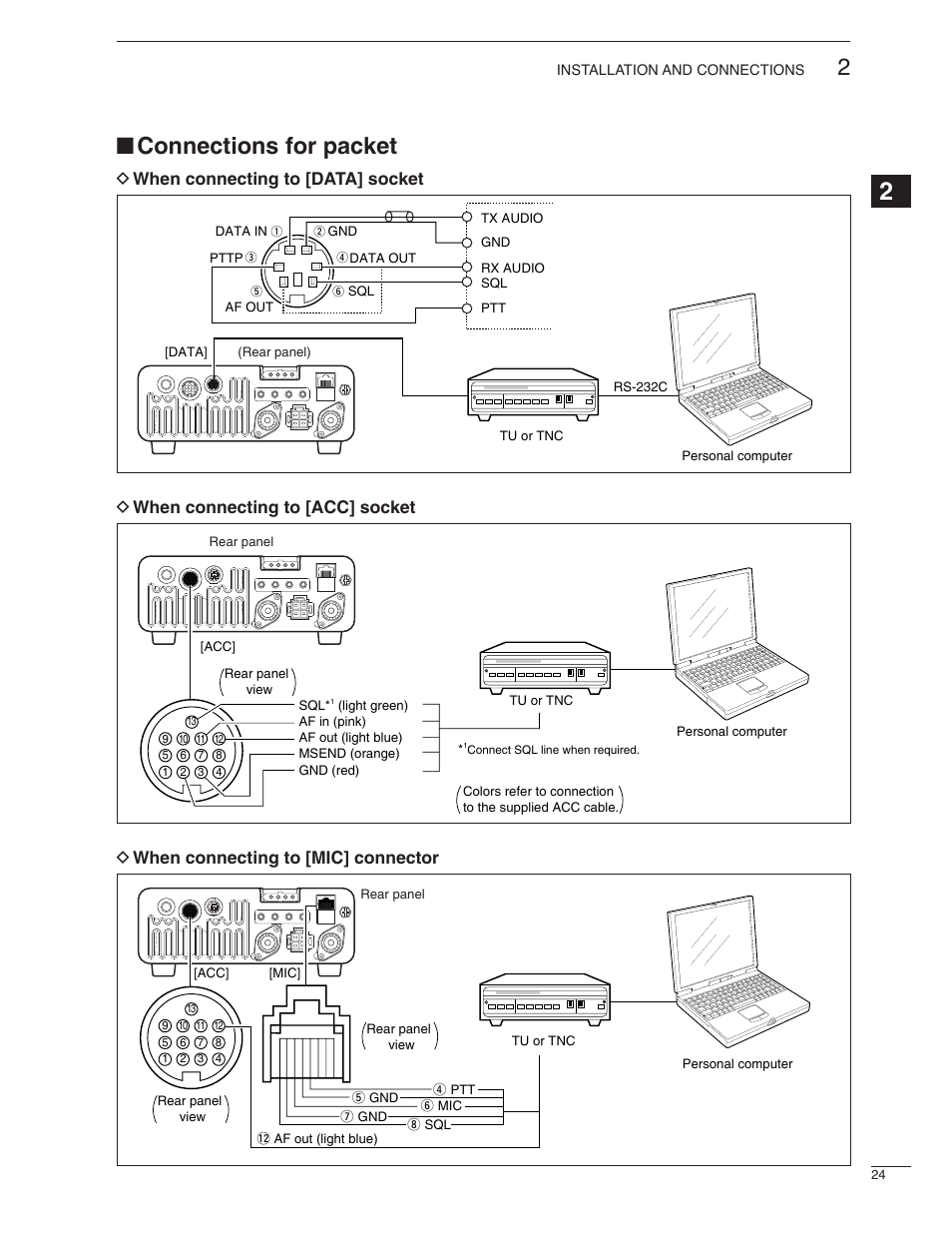 Connections for packet | Icom IC-7000 User Manual | Page 33 / 166