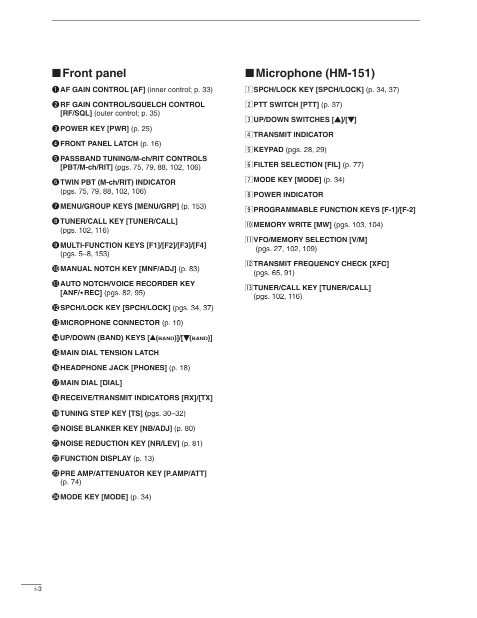 Front panel, Microphone (hm-151) | Icom IC-7000 User Manual | Page 4 / 166