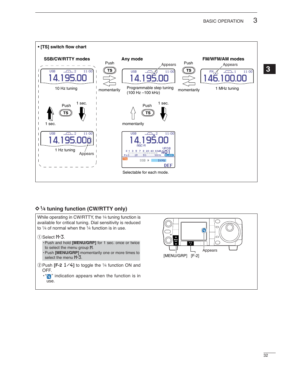 Tuning function (cw/rtty only) | Icom IC-7000 User Manual | Page 41 / 166