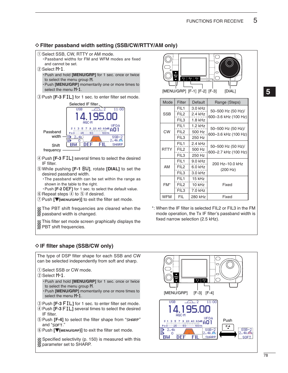 Icom IC-7000 User Manual | Page 87 / 166