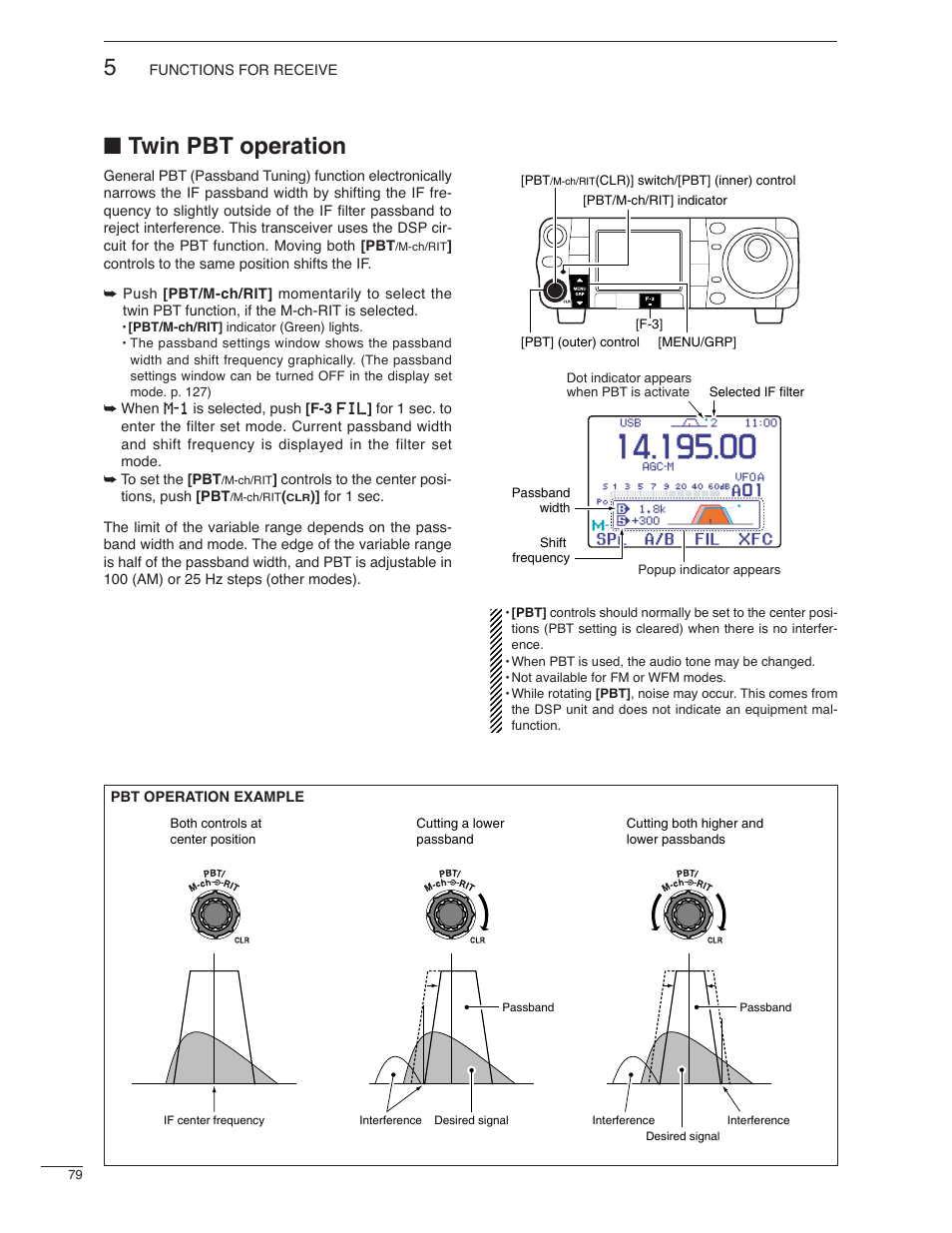 Twin pbt operation | Icom IC-7000 User Manual | Page 88 / 166