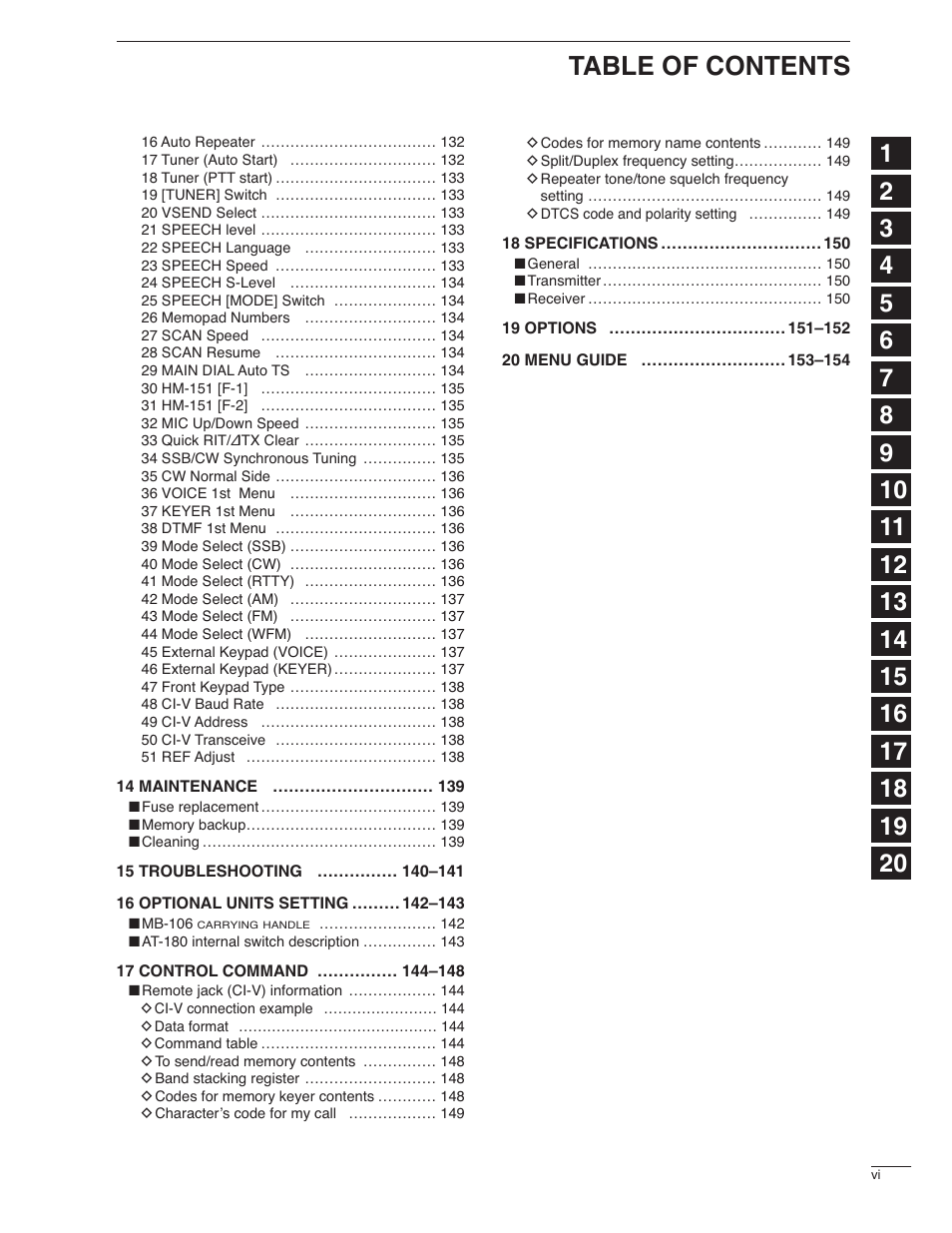 Icom IC-7000 User Manual | Page 9 / 166