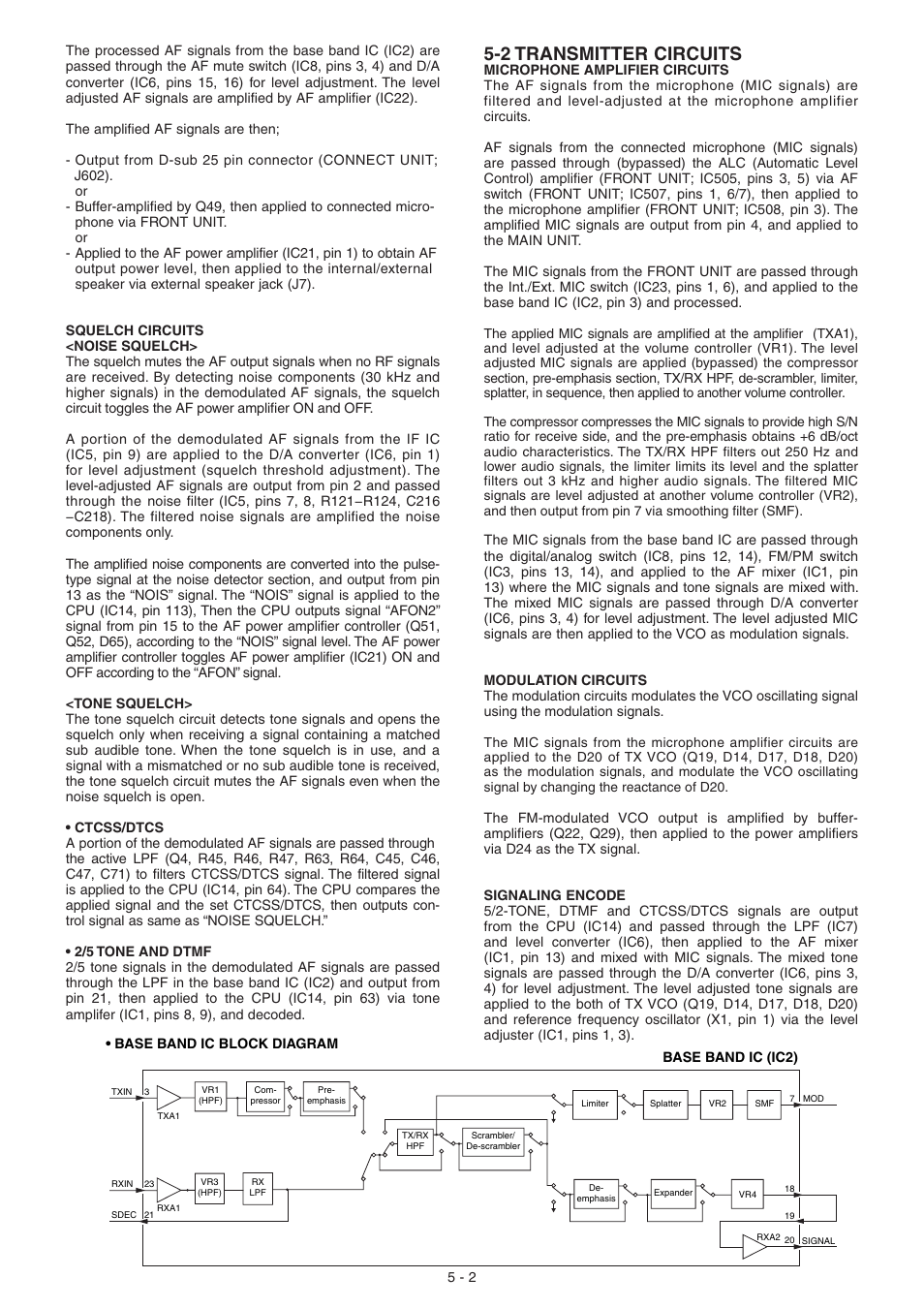 Transmitter circuits, 2 transmitter circuits | Icom IC-F5061 User Manual | Page 10 / 36