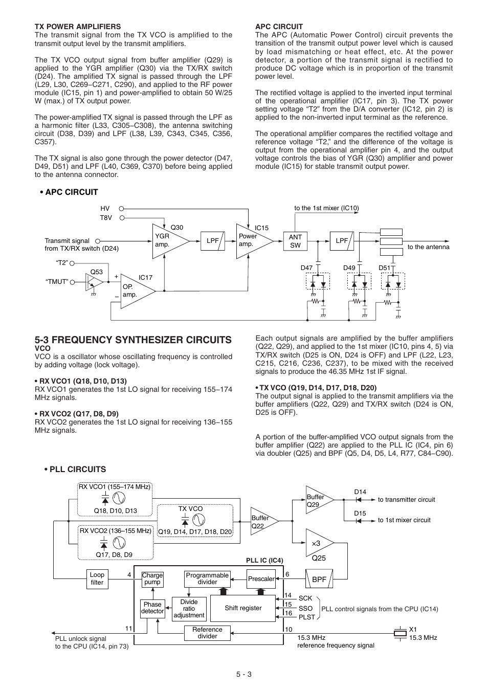 Freqquency synthesizer circuits, 3 frequency synthesizer circuits | Icom IC-F5061 User Manual | Page 11 / 36