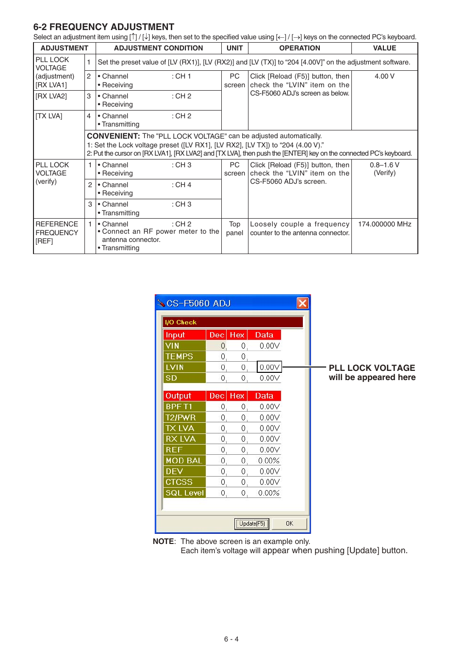 Frequency adjustment, 2 frequency adjustment | Icom IC-F5061 User Manual | Page 17 / 36
