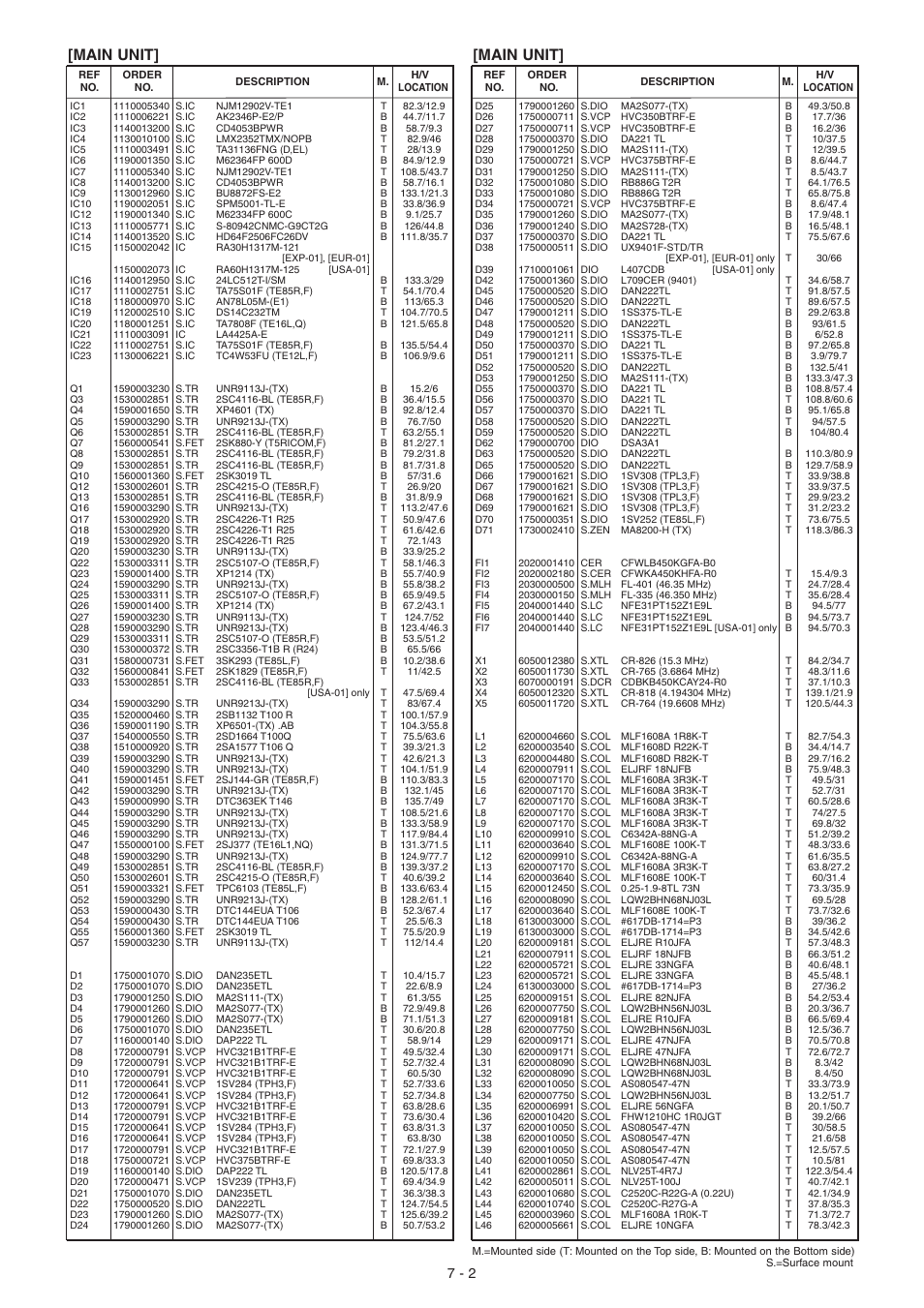 Main unit | Icom IC-F5061 User Manual | Page 21 / 36