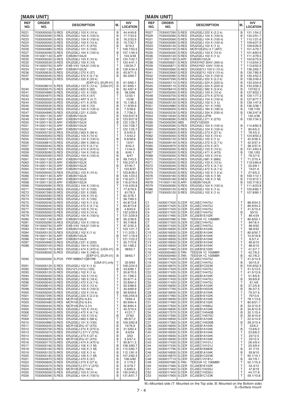 Main unit | Icom IC-F5061 User Manual | Page 23 / 36